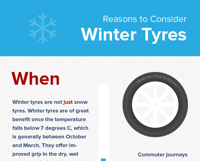 Reasons to Consider Winter Tyres - Infographic