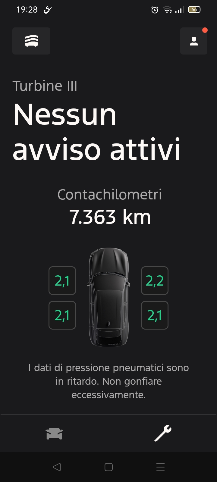 Continental EcoContact 6