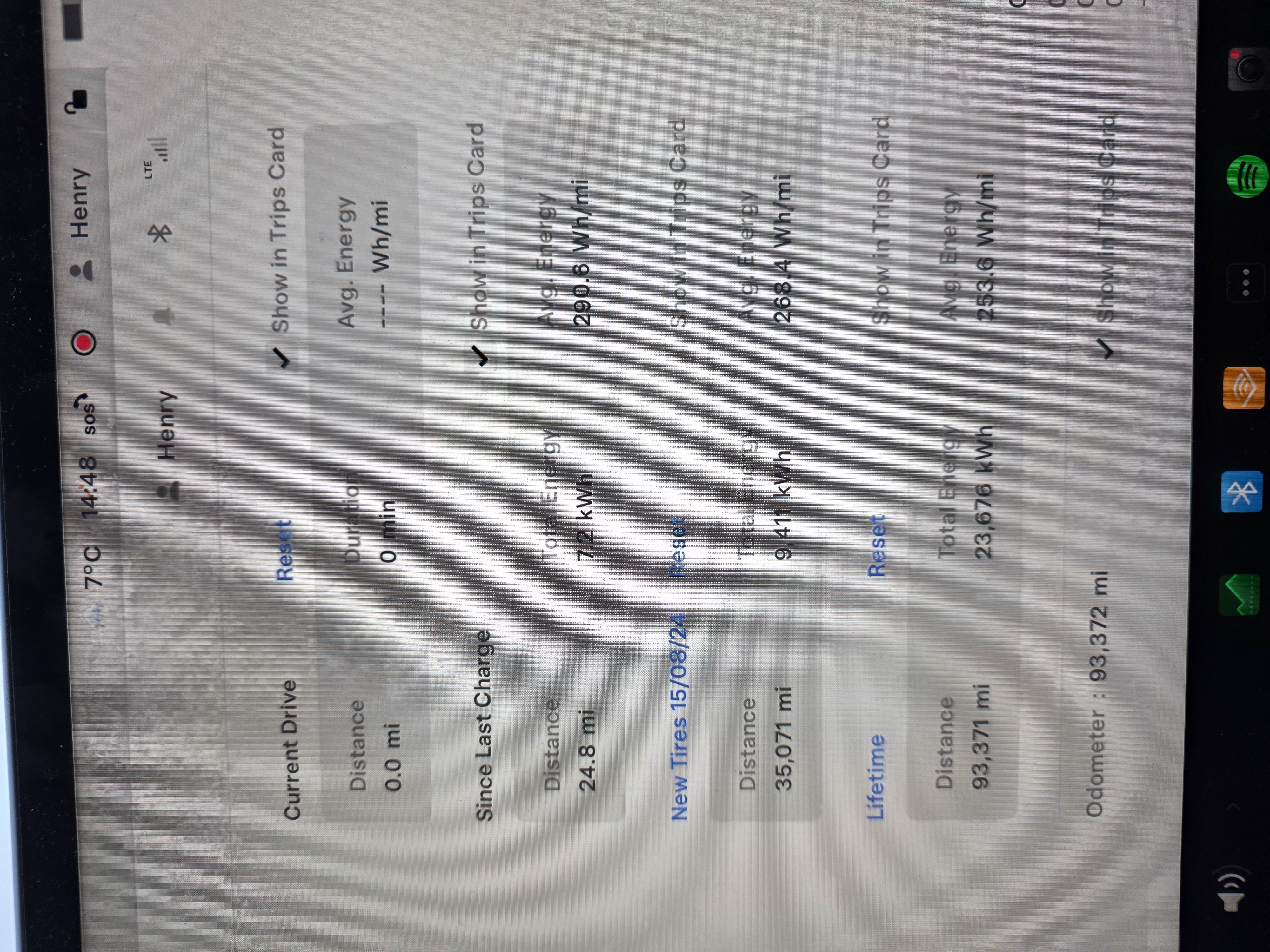 Continental PremiumContact 7