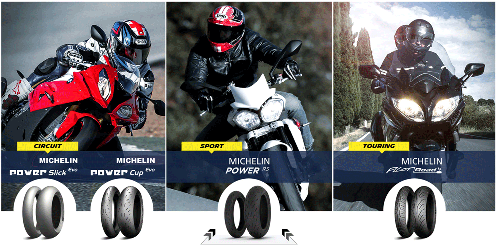 Michelin Power RS - Launched and Tested