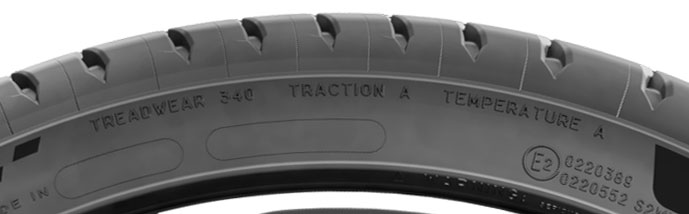 Tyre Load Ratings/Index Explained - tyreconnect Blog Article