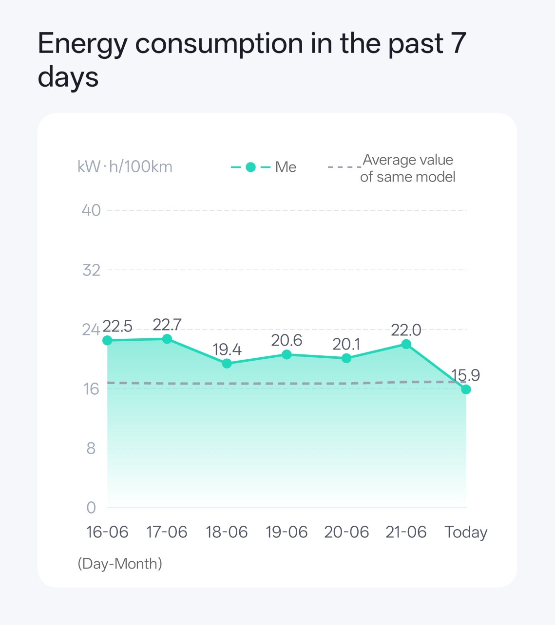 Michelin Primacy 5 Energy