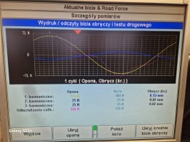 Pirelli Cinturato All Season SF3 image