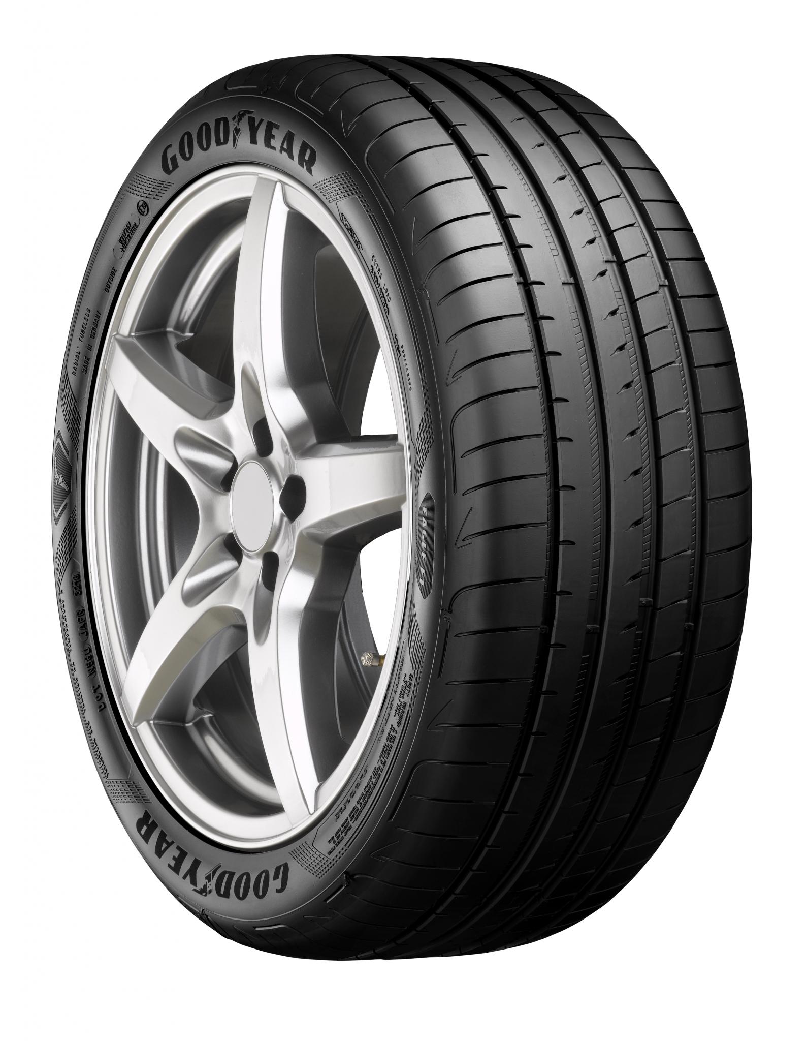 www.tyrereviews.com