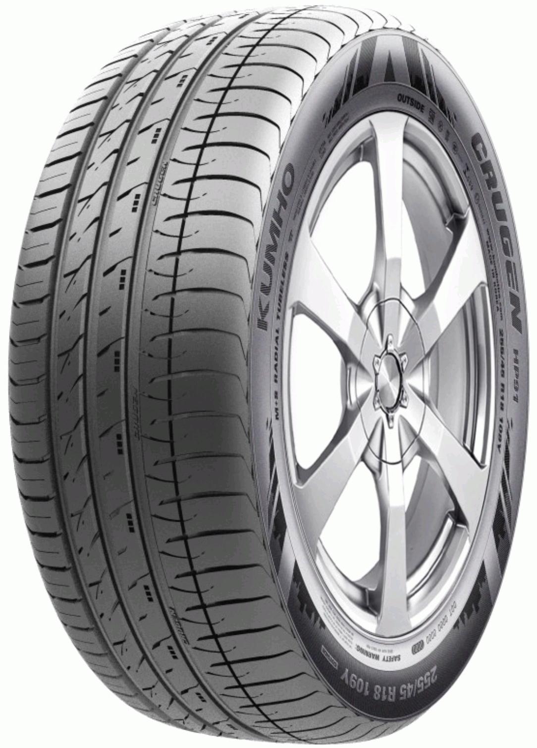 Kumho Crugen HP91 Tyre Reviews And Ratings