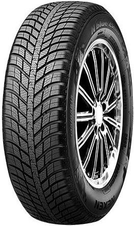 www.tyrereviews.com