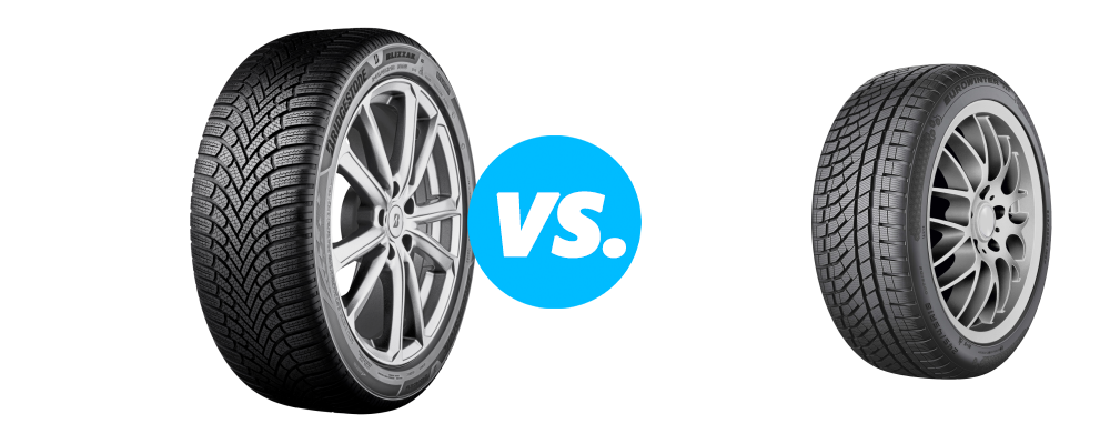 Blizzak-6 VS EUROWINTER-HS02-Pro