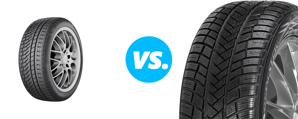 EUROWINTER-HS02-Pro VS Wintrac-Pro-plus