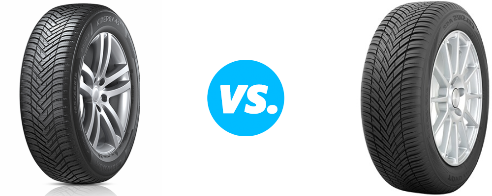 Kinergy-4S2 VS Celsius-AS2