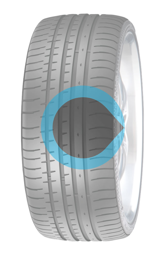 Goodyear Eagle F1 Asymmetric AT SUV 4X4